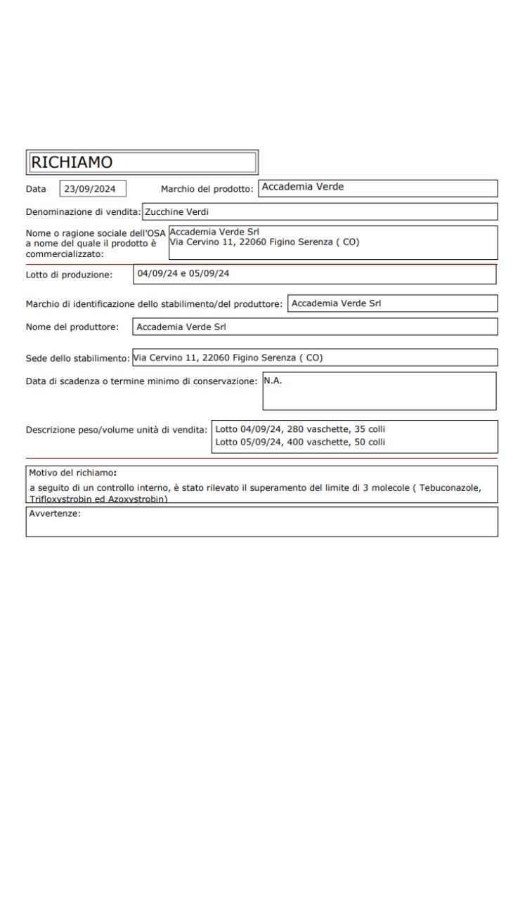 Zucchine lotti ritirati