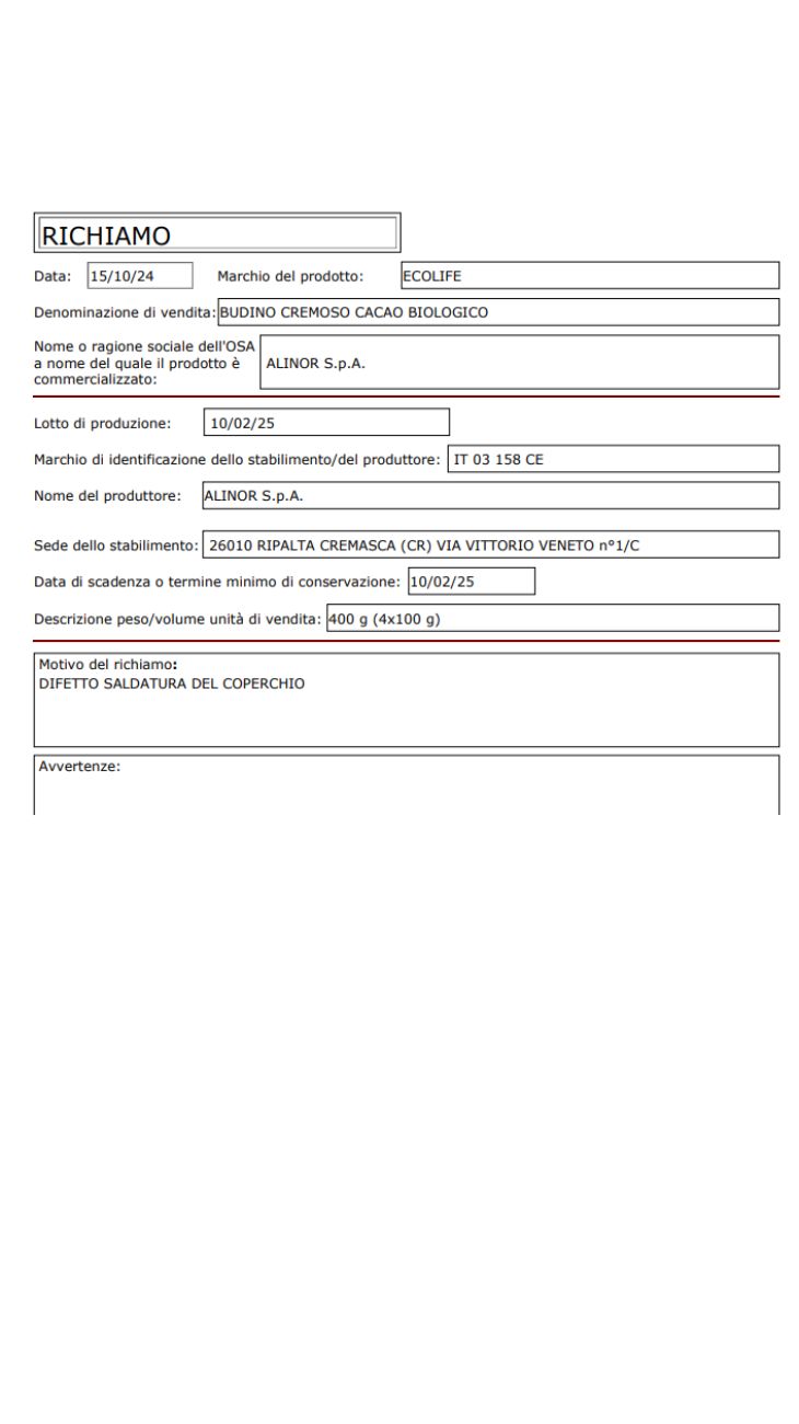 Dolci rischio microbiologico
