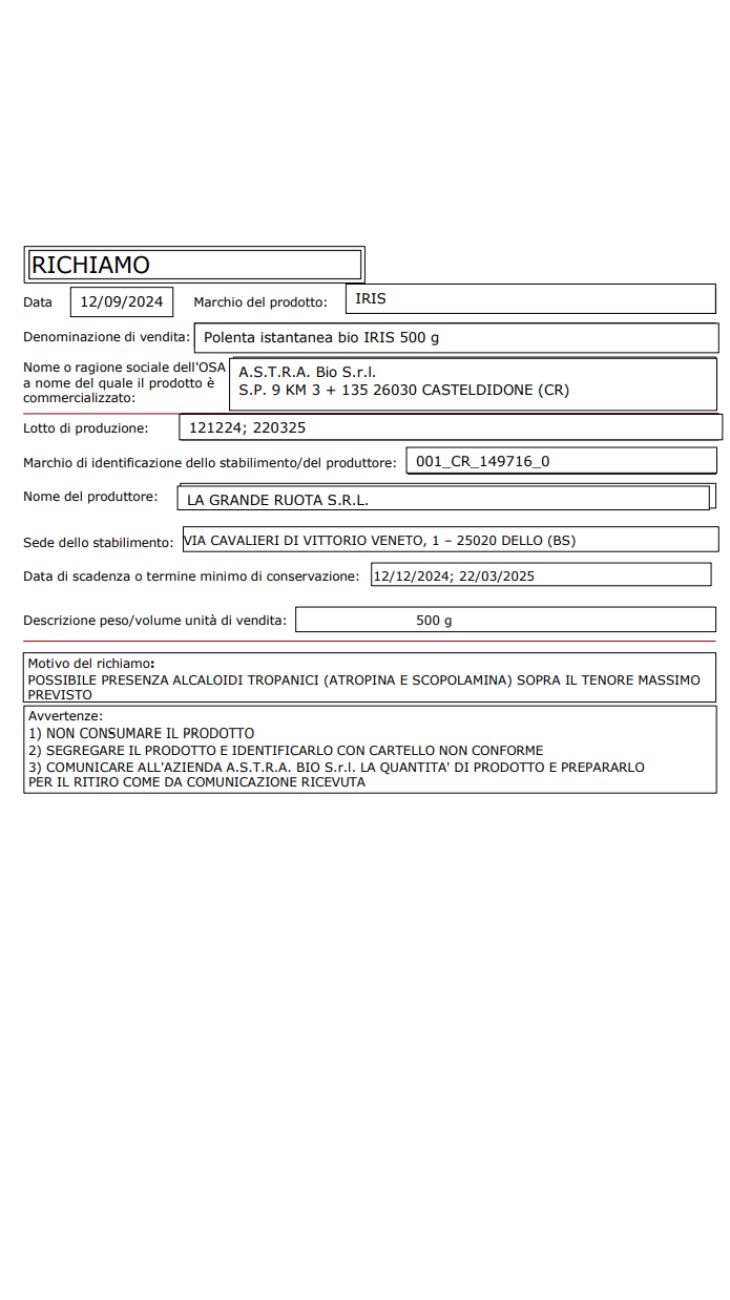 Polenta lotti ritirati