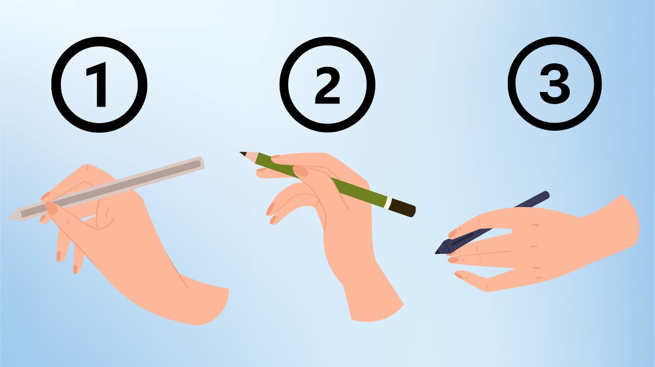 test della personalità