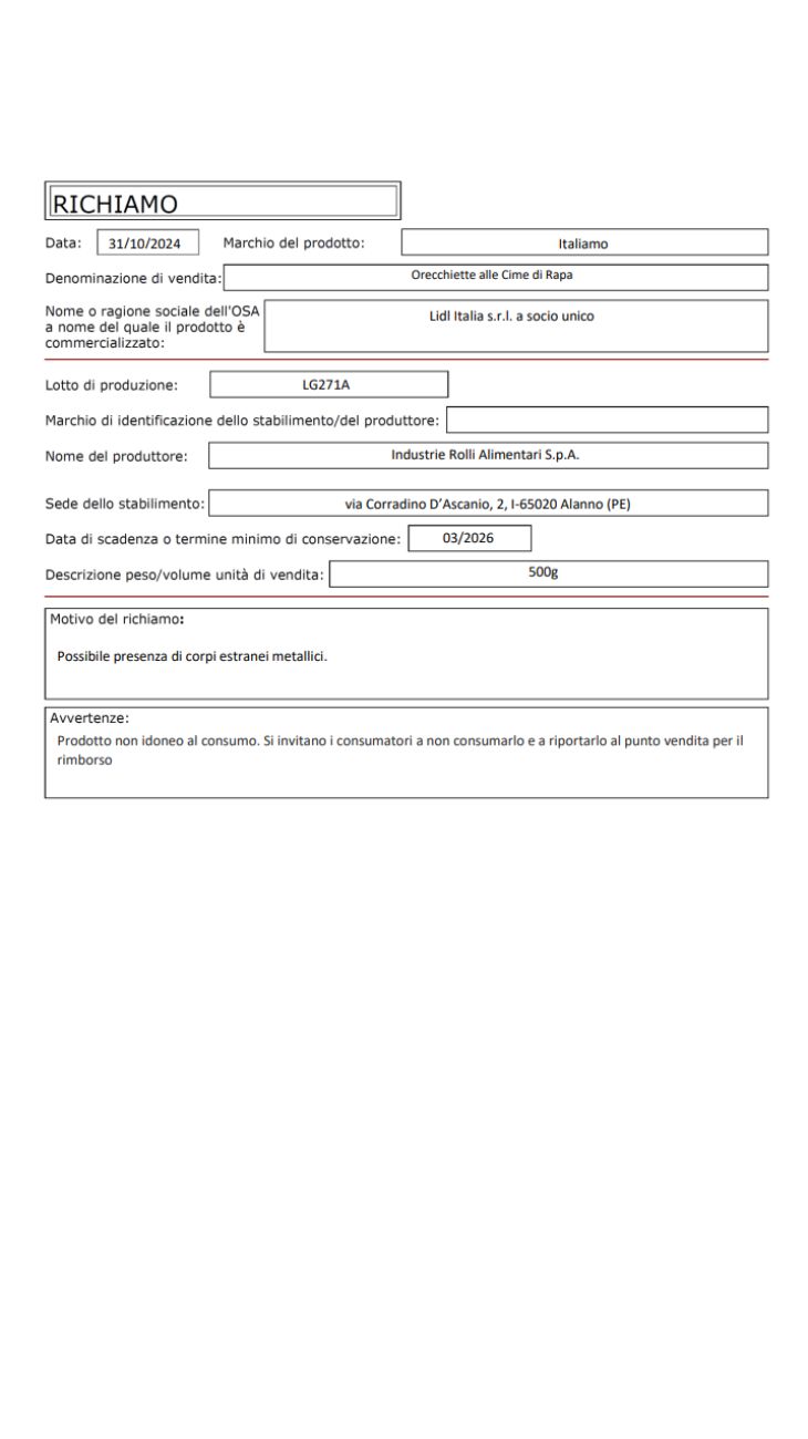 Pasta confezioni ritirate