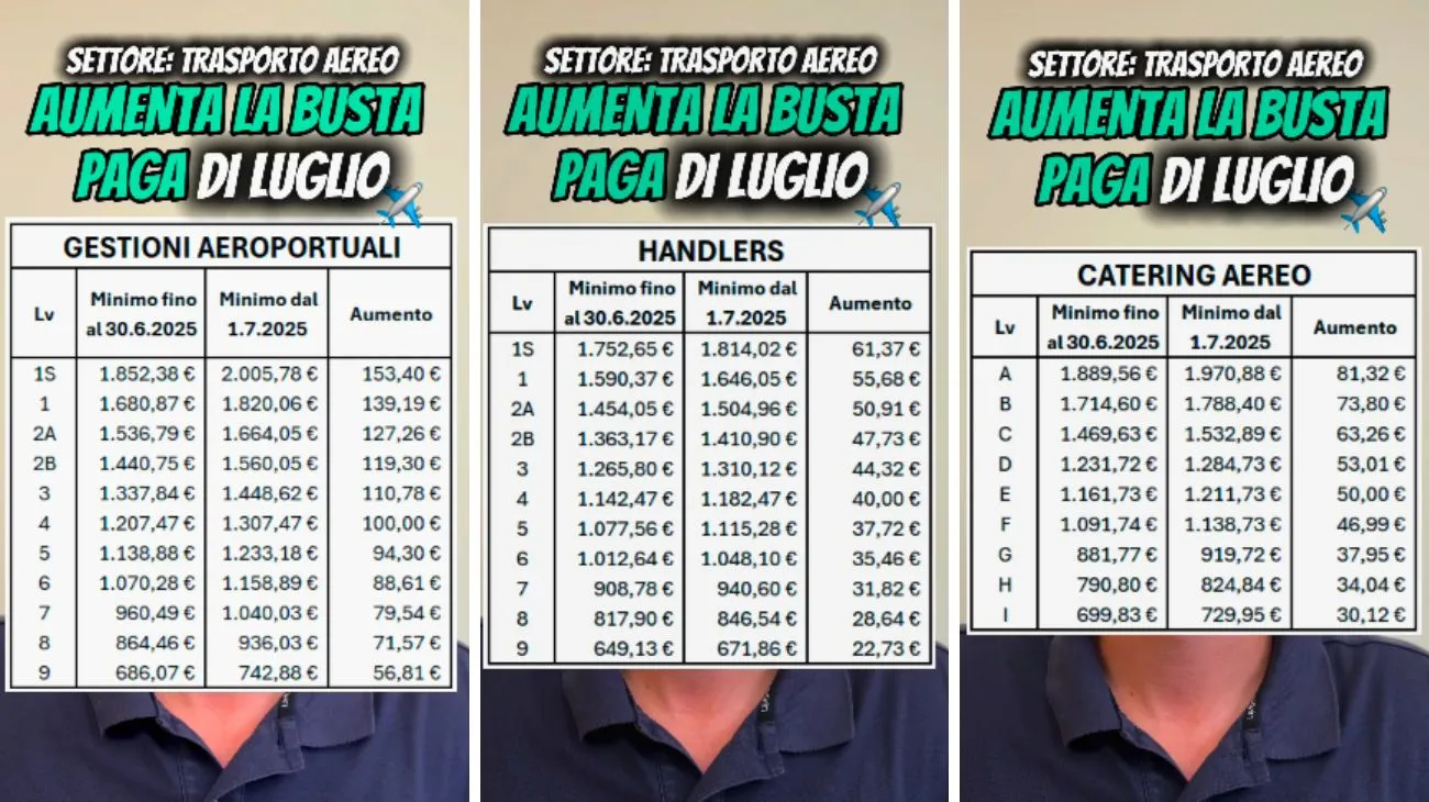 Busta paga stipendio